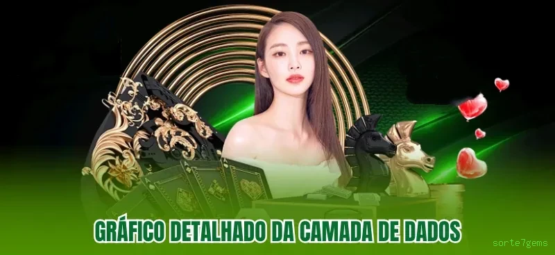 Spribe Games sorte7gems